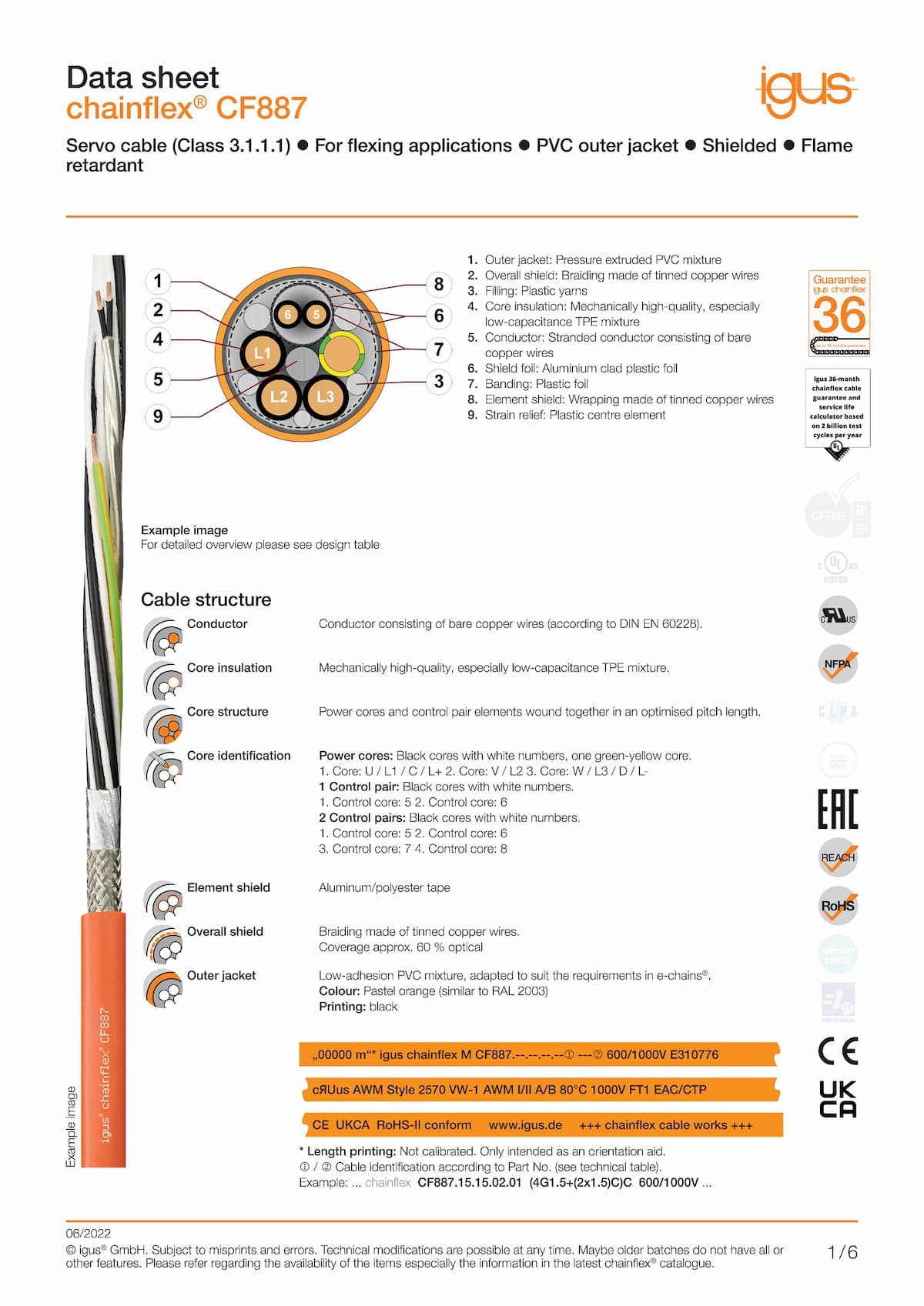Technical data sheet chainflex® servo cable CF884